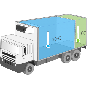 雪峰SUPRA機(jī)組故障代